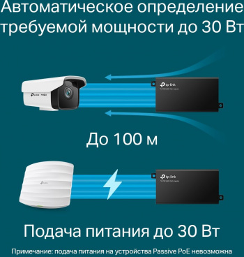 Инжектор PoE+ TP-Link  POE160S