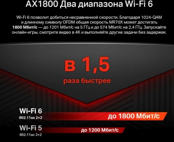 Роутер беспроводной Mercusys MR70X