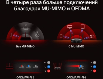 Роутер беспроводной Mercusys MR70X