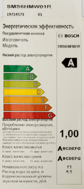 Посудомоечная машина Bosch SMS6HMW01R