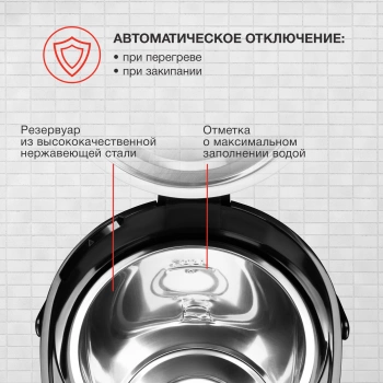 Термопот Starwind STP1830