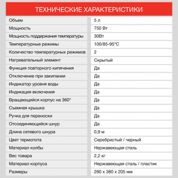 Термопот Starwind STP2850
