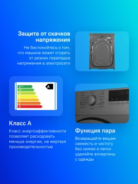 Стиральная машина Beko WSRE6512ZSS
