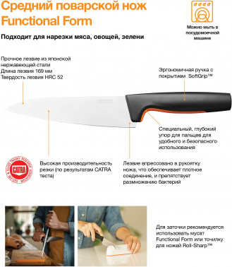 Нож кухонный Fiskars Functional Form 1057535