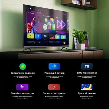 Телевизор LED SunWind 32