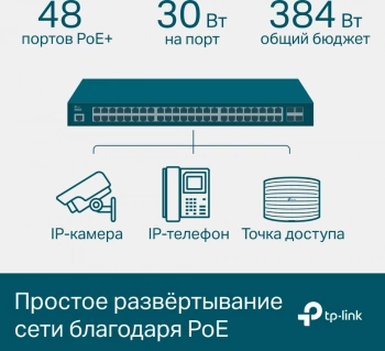 Коммутатор TP-Link  SG3452P