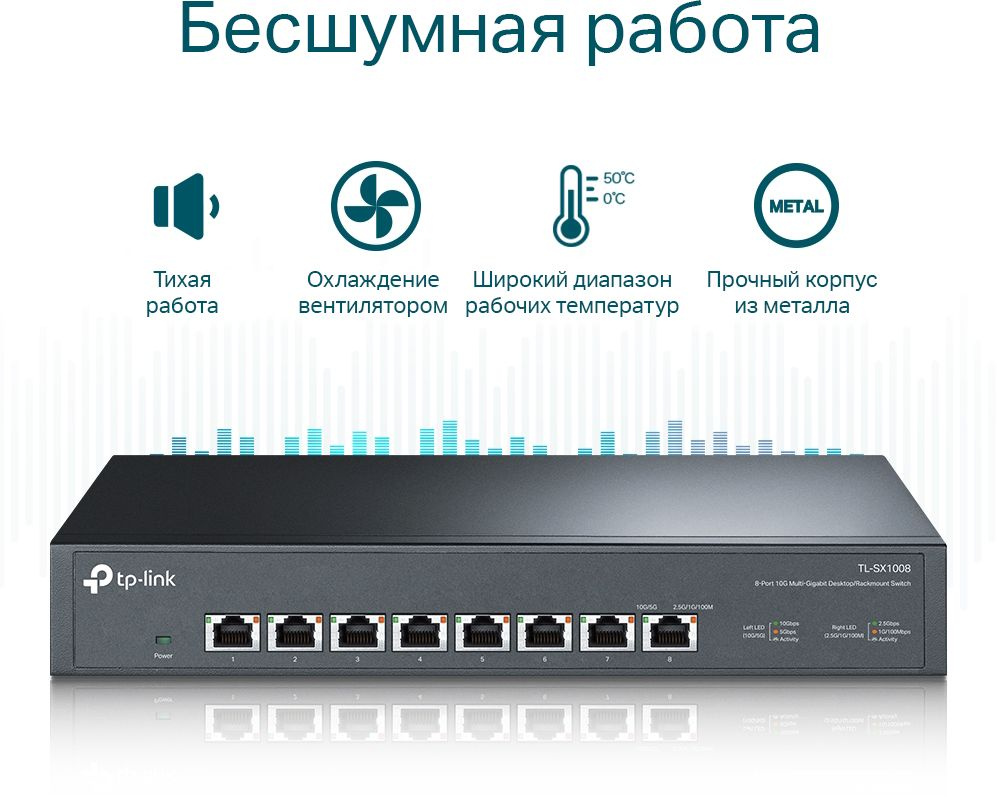 Коммутатор TP-Link TL-SX1008 8x10Гбит/с неуправляемый