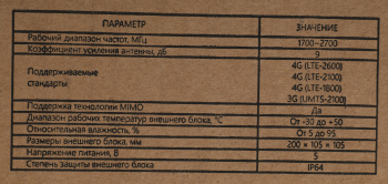 Антенна Триколор TR-9dB