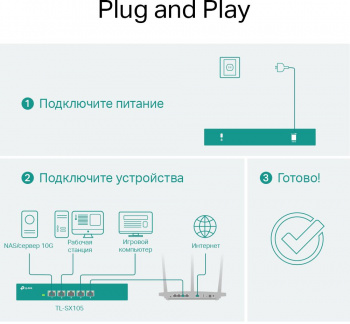 Коммутатор TP-Link  TL-SX105