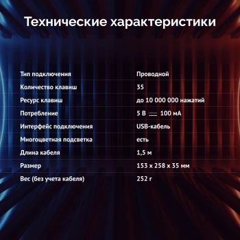 Игровой блок Оклик 703GK