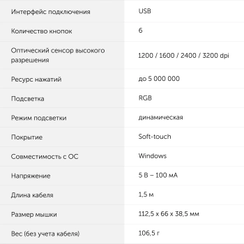 Мышь Оклик 723GM