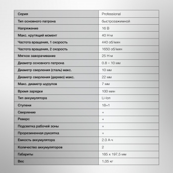 Дрель-шуруповерт Starwind DP-10-16H-2