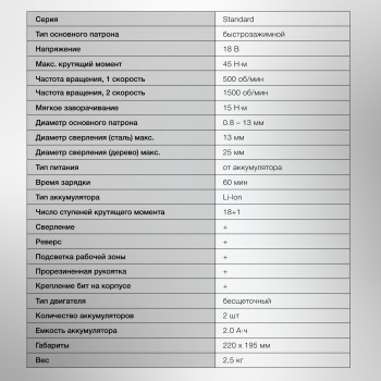 Дрель-шуруповерт Starwind DS-13-18B-2