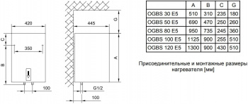 Водонагреватель Gorenje OGBS50SMSB6