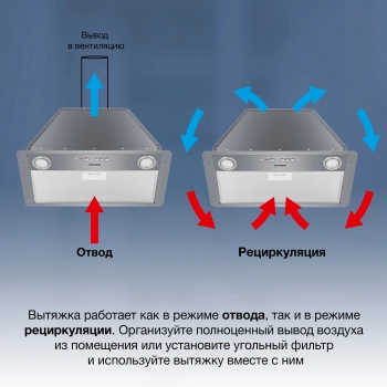 Вытяжка встраиваемая Hyundai HBB 6035 IX