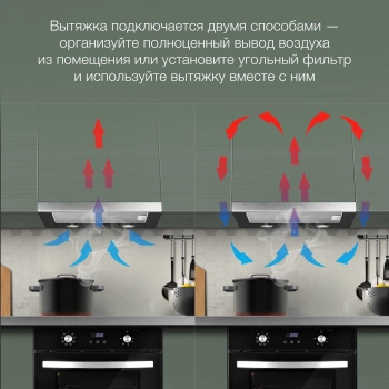 Вытяжка встраиваемая Hyundai HBH 6232 IX