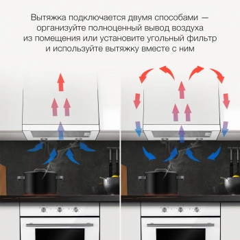 Вытяжка встраиваемая Hyundai HBH 6232 W