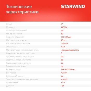 Миксер планетарный Starwind SPM6161