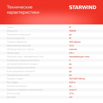 Миксер планетарный Starwind SPM6161