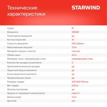 Миксер планетарный Starwind SPM6162