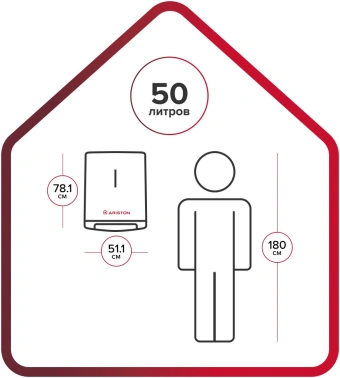 Водонагреватель Ariston Velis Tech Inox PW ABSE 50