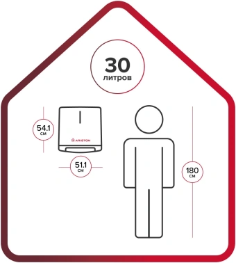 Водонагреватель Ariston Velis Tech PW ABSE 30