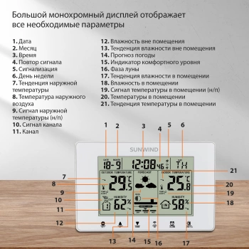 Погодная станция SunWind SW-WSH160