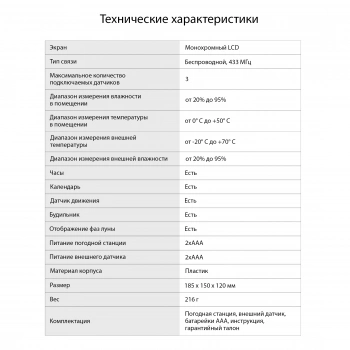 Погодная станция SunWind SW-WSH160