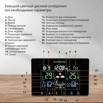 Погодная станция SunWind SW-WSH160-COLOR