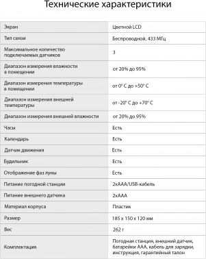 Погодная станция SunWind SW-WSH160-COLOR