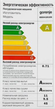Посудомоечная машина Gorenje GS541D10X (Инвертор-3)