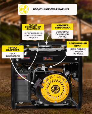 Генератор Huter DY3.0A
