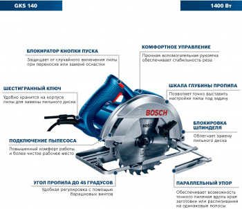 Циркулярная пила (дисковая) Bosch GKS 140