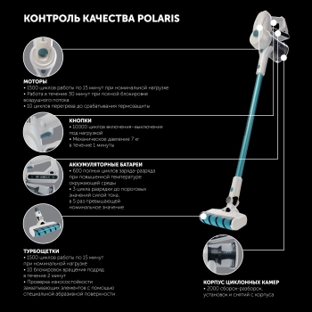 Пылесос Polaris HandStick Pro PVCS 4000