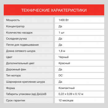 Фен Starwind SHD 7065