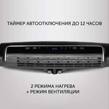 Тепловентилятор Polaris PCWH 0512D