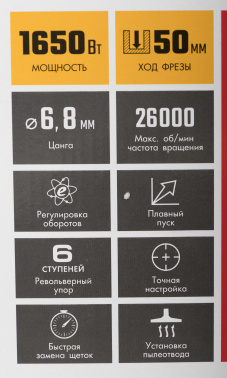 Фрезер Зубр ФМ-1650