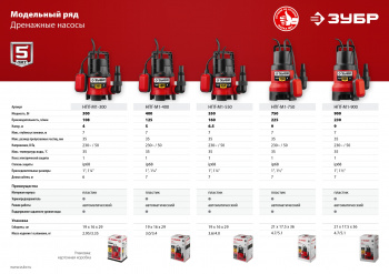 Насос дренажный Зубр НПГ-М1-300