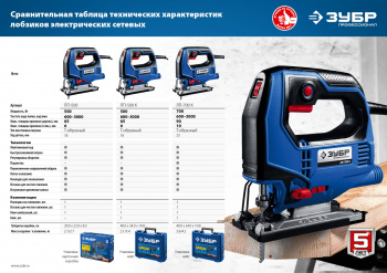 Лобзик Зубр ЛП-700 К