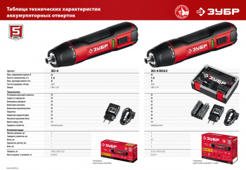Отвертка аккум. Зубр  ЗО-4