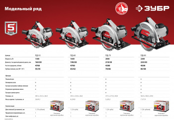 Циркулярная пила (дисковая) Зубр ПД-85