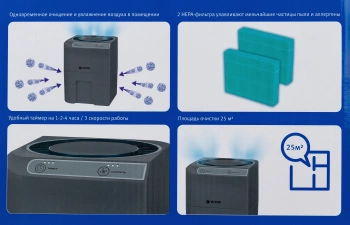 Мойка воздуха Vitek 8556-VT-01