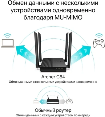 Роутер беспроводной TP-Link Archer C64