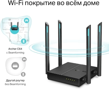 Роутер беспроводной TP-Link Archer C64