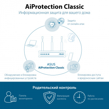 Роутер беспроводной Asus RT-AX53U