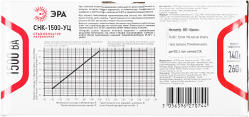Стабилизатор напряжения Эра  CНК-1500-УЦ
