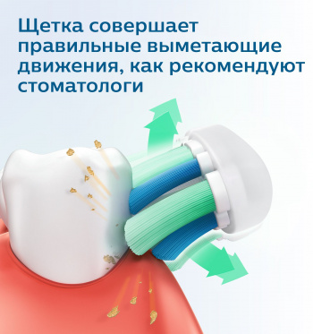 Зубная щетка электрическая Philips Sonicare HX3671/13