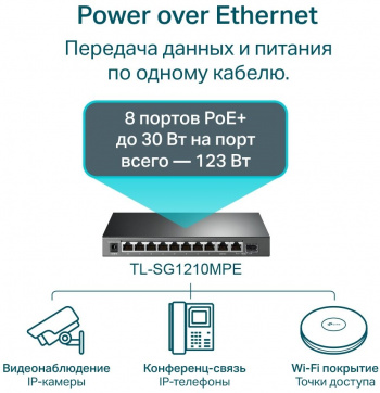 Коммутатор TP-Link  TL-SG1210MPE