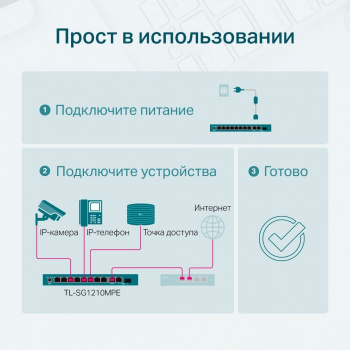 Коммутатор TP-Link  TL-SG1210MPE