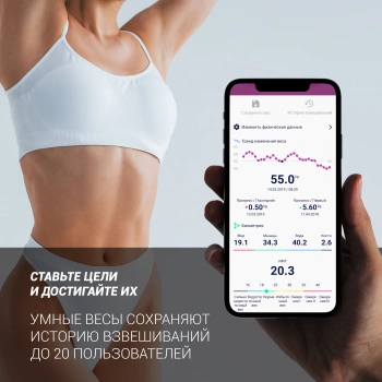 Весы напольные электронные Polaris PWS 1886 IQ Home